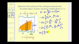 Volume of Revolution  The Shell Method NOT about x or y axis [upl. by Ajtak]