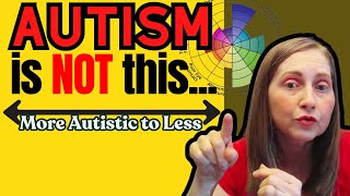 What the Autistic Wheel means for Autistic Adults  FREE test [upl. by Odlaw418]