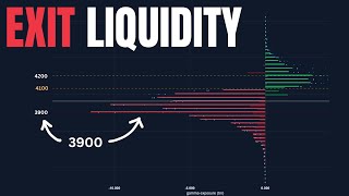 91 of The Time Stock Markets Do This Next  dow jones daily technical analysis [upl. by Honey]