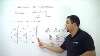 X da Questão Física Termologia Variações de Temperatura [upl. by Obel]