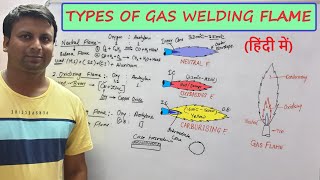 FLAMES OF GAS WELDING  NEUTRAL FLAME  OXIDISING FLAME  CARBURISING FLAME [upl. by Vincenta200]