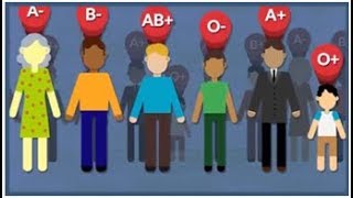 Choosing Wisely 9 O negative transfusion [upl. by Yduj]