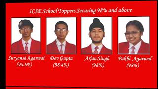 Stupendous ICSE amp ISC Results of Sheilingites Congratulations to all🎉🎉 [upl. by Cohberg570]