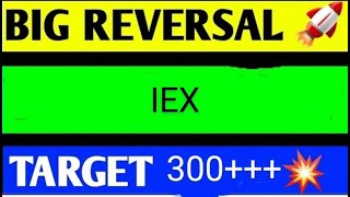 IEX SHARE LATEST NEWS TODAYIEX SHARE ANALYSISIEX SHARE TARGETIEX SHARE LATEST NEWSIEX SHARE NEWS [upl. by Emmalynne809]