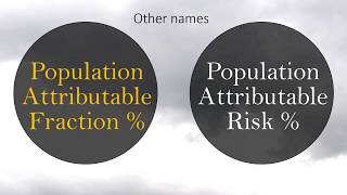 Population Attributable Fraction  or Population Attributable Risk [upl. by Eninotna]