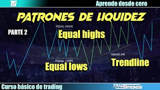 Patrones de LIQUIDEZ en el mercado úsalos a tu favor y MEJORA tu TRADING  Curso básico de trading [upl. by Rebmak]