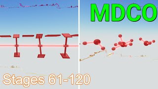 Masters Difficulty Chart Obby Medium Hard and Difficult Stages 61120 [upl. by Laveen]