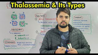 Understanding Thalassemia Types Symptoms Diagnosis and Treatment [upl. by Torrlow]