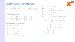 48 Lage von Ebenen zueinander [upl. by Jabin]