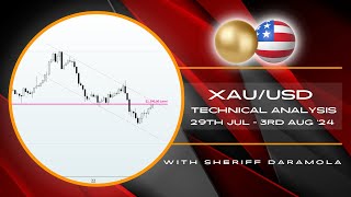 XAUUSD Price Action Analysis  💰 Rising Gold Prices amp Feds Interest Rate Cuts  Jul 29  Aug 2 [upl. by Felicity]