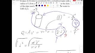 Fluid Dynamics 2 [upl. by Isiah]