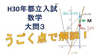 平成30年（2018年）都立入試数学大問3 動く点で解説 [upl. by Adniroc]