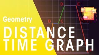 Distance Time Graphs  Geometry  Maths  FuseSchool [upl. by Handbook]