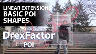 Poi Spinning Tutorial Linear Extensions Part 1 The Basics [upl. by Aicetal]