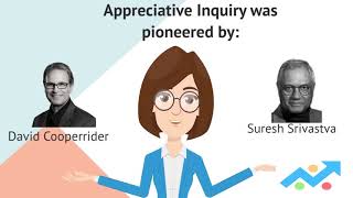 What is Appreciative Inquiry [upl. by Perrins]