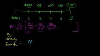 Present Value of an Annuity [upl. by Kammerer]