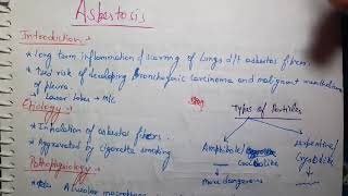 Asbestosis Pathology [upl. by Elok]