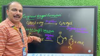 Name Reaction of Alkyl Halide  Class 12th  Chemistry  Sanjay sir  CBSE 2025  organic chemistry [upl. by Nelav]