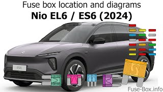 Fuse box location and diagrams Nio EL6  ES6 2024 [upl. by Stringer]