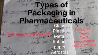 Packaging materialsGlassplasticrubbermetalAerosols typesampTestsamp Definitionspharmacy aerosols [upl. by Inad]