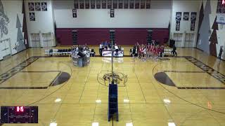 Winneconne High School vs Shawano Community High School Womens Varsity Volleyball [upl. by Ikeda]