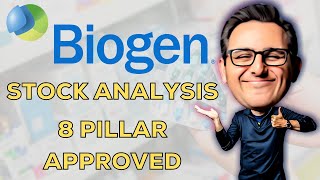 Biogen Stock Is UNDERVALUED  BIIB Stock Analysis [upl. by Akiwak]