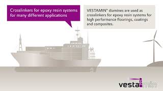 Crosslinkers for epoxy resin systems for many different applications  Evonik [upl. by Otanod584]