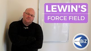 A level Business Revision  Lewins Force Field Analysis [upl. by Monty111]