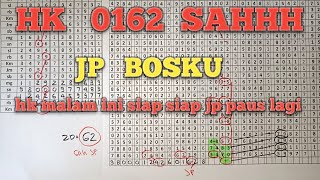 PREDIKSI HK HARI INI KAMIS 28 MARET 2024  BOCORAN HK MALAM INI  TARIKAN PAITO HK [upl. by Annid]