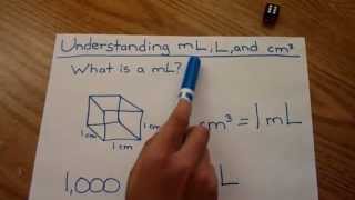 Understanding mL mililiter Liter amp Cubic Centimeter  VERY EASY [upl. by Spatola]