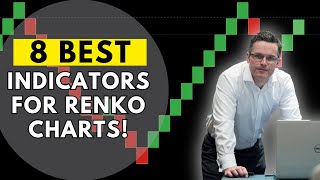 8 BEST TRADING INDICATORS FOR RENKO CHARTS Create Powerful Strategies [upl. by Dirrej]