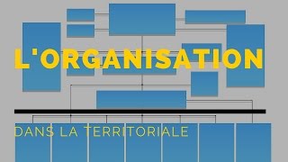 Lorganisation de la fonction publique territoriale [upl. by Anirrok]