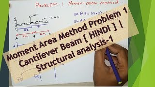 Moment Area Method Problem 1 Cantilever Beam  HINDI   Structural analysis1 [upl. by Martie]