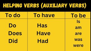 Auxiliary verbs Helping verbs Auxiliary verbs be do have Auxiliary verbs in English [upl. by Inoek]