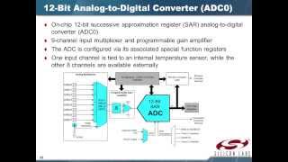 8051 Microcontroller 1 System Overview Arabic Narration [upl. by Zoe]