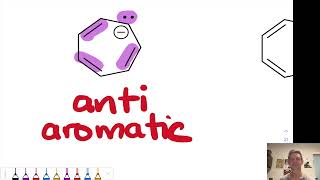 Criteria for Aromaticity [upl. by Aicitan710]