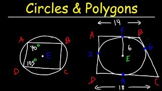 Inscribed Polygons and Circumscribed Polygons Circles  Geometry [upl. by Eiro]