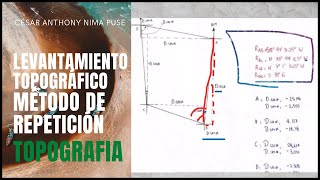 LEVANTAMIENTO TOPOGRÁFICO POR EL MÉTODO DE REPETICIÓN ESTACIONES PLANIMETRÍA CÁLCULOS [upl. by Faith]