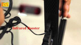 How to use Wireless HDMI transreceivers to transmit HDMI signal upto 30 Meters wirelessly [upl. by Hayimas]