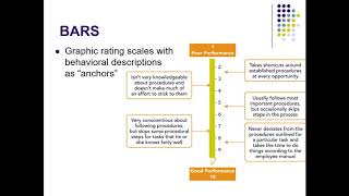 IO Psychology Ch 5 Rating scales [upl. by Aihsena]