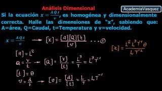 Análisis Dimensional Ejercicio 10 dimensiones en función de temperatura velocidad caudal y área [upl. by Ethelin126]