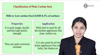 Properties amp Application Of Different Carbon Steels  Metals Alloys Cement amp Refractory Materiall [upl. by Alger]