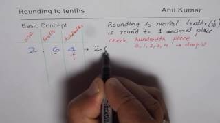 Basic Concept of Rounding Decimal Numbers to Nearest Tenths [upl. by Torre543]