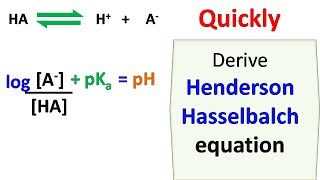 Henderson Hasselbalch equation [upl. by Traweek]