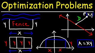 Optimization Problems  Calculus [upl. by Lonee]