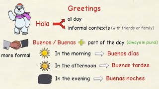 Learning Spanish Greetings and Goodbyes beginners [upl. by Rhines]