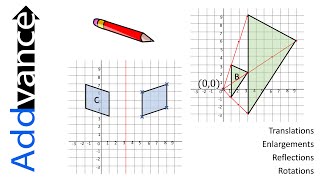 ⭐️Transformations⭐️ Translations Enlargements Reflections Rotations GCSE Maths AddvanceMaths😊➕ [upl. by Trimmer]