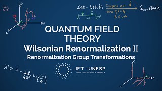 Renormalization Group Transformations  QFT II Part 24 [upl. by Brade959]