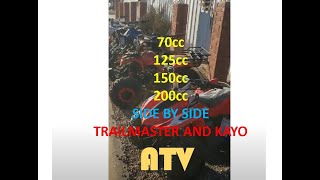 ATV Sizes 70cc 125cc 150cc 200cc side by side Small to big atvs Great for christmas ideas [upl. by Karlotta430]