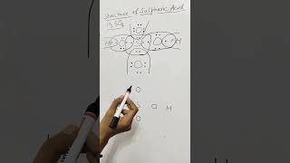 Chemical Bonding  Lewis structure of compound। class  11। Dot structure। part  4। improve shiksha [upl. by Brunhild222]